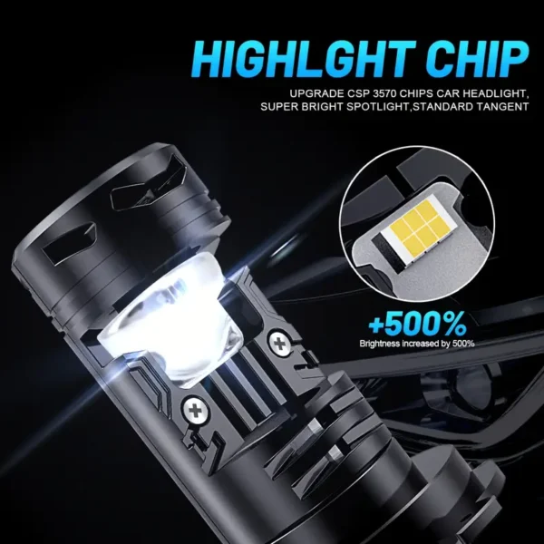 NLPEARL H4 LED Motorcycle Headlight