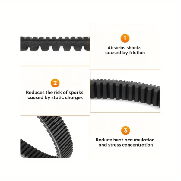 High Performance Drive Belt for Maverick X3